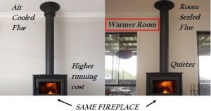 Same fireplace different flue kit